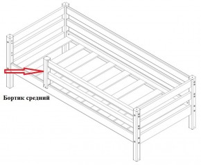 Бортик средний (1338*600) для Кровати Сонечка в Серове - serov.ok-mebel.com | фото