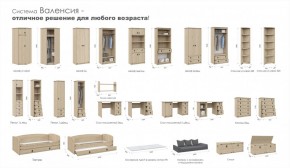 Детская Система Валенсия Шкаф 2-х дверный Дуб сонома в Серове - serov.ok-mebel.com | фото 4