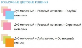 Набор мебели для детской Юниор -12.2 (700*1860) МДФ матовый в Серове - serov.ok-mebel.com | фото 2