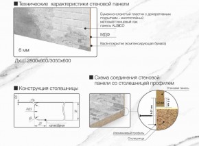 Кухонный фартук со столешницей (А-010) в едином стиле (3050 мм) в Серове - serov.ok-mebel.com | фото 6