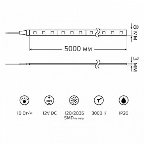 Лента светодиодная Gauss Basic BT039 в Серове - serov.ok-mebel.com | фото 9