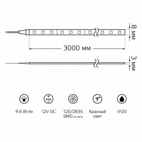 Лента светодиодная Gauss Basic BT066 в Серове - serov.ok-mebel.com | фото 9