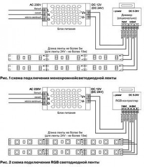 Лента светодиодная Maytoni Led strip 10109 в Серове - serov.ok-mebel.com | фото 3