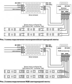 Лента светодиодная Maytoni Led strip 10110 в Серове - serov.ok-mebel.com | фото 3