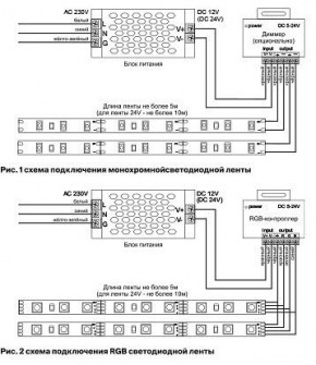 Лента светодиодная Maytoni Led strip 10113 в Серове - serov.ok-mebel.com | фото 2