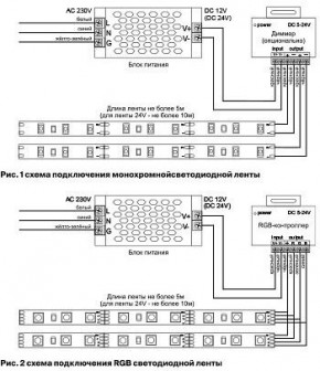 Лента светодиодная Maytoni Led strip 10114 в Серове - serov.ok-mebel.com | фото 3