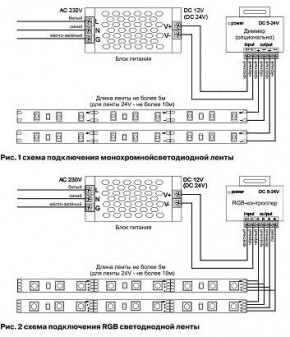 Лента светодиодная Maytoni Led strip 10119 в Серове - serov.ok-mebel.com | фото 5