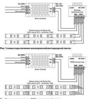 Лента светодиодная Maytoni Led strip 10123 в Серове - serov.ok-mebel.com | фото 2