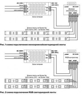 Лента светодиодная Maytoni Led strip 10124 в Серове - serov.ok-mebel.com | фото 2