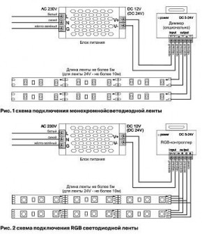 Лента светодиодная Maytoni Led strip 10149 в Серове - serov.ok-mebel.com | фото 6