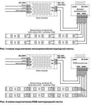 Лента светодиодная Maytoni Led strip 10150 в Серове - serov.ok-mebel.com | фото 6