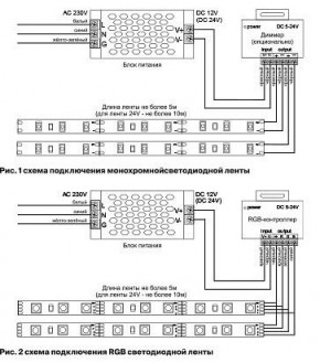 Лента светодиодная Maytoni Led strip 10158 в Серове - serov.ok-mebel.com | фото 3