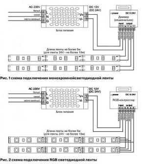 Лента светодиодная Maytoni Led strip 10162 в Серове - serov.ok-mebel.com | фото 3