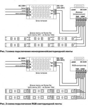 Лента светодиодная Maytoni Led strip 10165 в Серове - serov.ok-mebel.com | фото 3