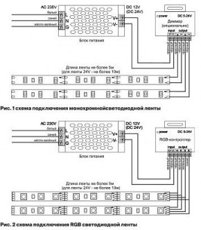Лента светодиодная Maytoni Led strip 10169 в Серове - serov.ok-mebel.com | фото 6
