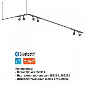 Модульный светильник Novotech Glat 359371 в Серове - serov.ok-mebel.com | фото 7