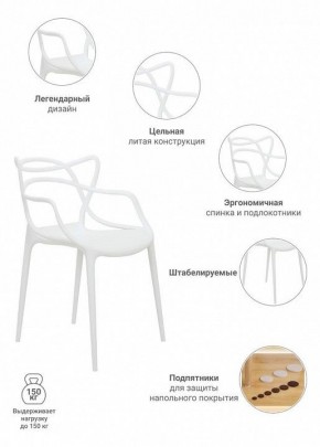 Набор стульев Masters в Серове - serov.ok-mebel.com | фото 9