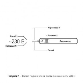 Накладной светильник Эра Эра SPP Б0057715 в Серове - serov.ok-mebel.com | фото 8