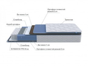 PROxSON Матрас Active Comfort M (Ткань Трикотаж Эко) 120x200 в Серове - serov.ok-mebel.com | фото 7