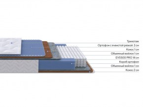PROxSON Матрас Active Duo M/F (Ткань Трикотаж Эко) 140x200 в Серове - serov.ok-mebel.com | фото 2