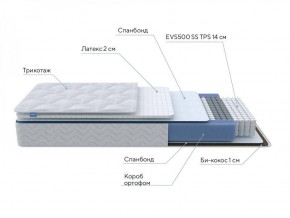 PROxSON Матрас Active Duo S/F (Ткань Трикотаж Эко) 120x195 в Серове - serov.ok-mebel.com | фото 6