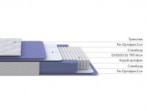 PROxSON Матрас Active F (Ткань Трикотаж Эко) 80x190 в Серове - serov.ok-mebel.com | фото 2