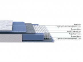 PROxSON Матрас Active M Roll (Ткань Трикотаж Эко) 140x200 в Серове - serov.ok-mebel.com | фото 2