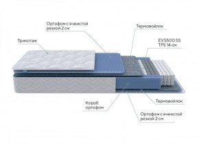 PROxSON Матрас Active M Roll (Ткань Трикотаж Эко) 140x200 в Серове - serov.ok-mebel.com | фото 7