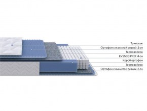 PROxSON Матрас Active M (Ткань Трикотаж Эко) 90x190 в Серове - serov.ok-mebel.com | фото 2