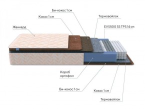 PROxSON Матрас Balance Double F (Ткань Синтетический жаккард) 120x195 в Серове - serov.ok-mebel.com | фото 7