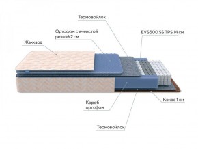 PROxSON Матрас Balance Duo M/S (Ткань Синтетический жаккард) 140x195 в Серове - serov.ok-mebel.com | фото 6