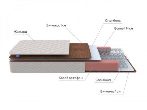 PROxSON Матрас Base Bonnell F Roll (Ткань Жаккард) 120x190 в Серове - serov.ok-mebel.com | фото 7