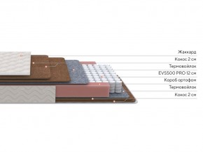 PROxSON Матрас Base F (Ткань Синтетический жаккард) 120x195 в Серове - serov.ok-mebel.com | фото 2