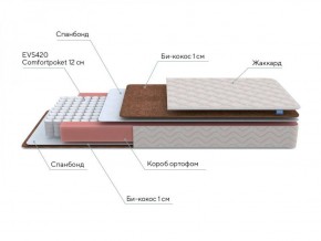 PROxSON Матрас Base M Roll (Ткань Синтетический жаккард) 120x190 в Серове - serov.ok-mebel.com | фото 6