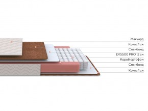 PROxSON Матрас Base M Roll (Ткань Синтетический жаккард) 80x200 в Серове - serov.ok-mebel.com | фото 2