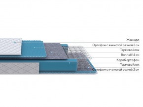 PROxSON Матрас FIRST Bonnell M (Ткань Синтетический жаккард) 140x200 в Серове - serov.ok-mebel.com | фото 2