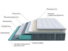 PROxSON Матрас Glory Soft (Трикотаж Prestige Steel) 140x195 в Серове - serov.ok-mebel.com | фото 5