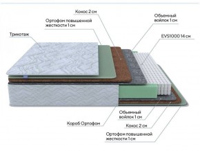 PROxSON Матрас Green Extra F (Tricotage Dream) 140x190 в Серове - serov.ok-mebel.com | фото 7