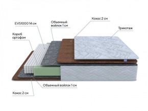 PROxSON Матрас Green F (Tricotage Dream) 200x195 в Серове - serov.ok-mebel.com | фото 7