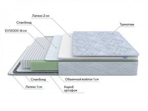 PROxSON Матрас Green S (Tricotage Dream) 120x210 в Серове - serov.ok-mebel.com | фото 7