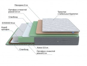 PROxSON Матрас Lux Duo M/S (Non-Stress) 120x195 в Серове - serov.ok-mebel.com | фото 10