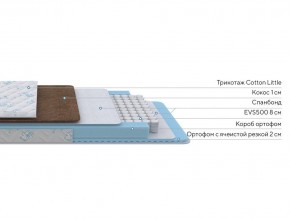PROxSON Матрас Медвежонок (Cotton Little PROSON) 70x160 в Серове - serov.ok-mebel.com | фото 2
