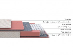 PROxSON Матрас Standart M Roll (Ткань Жаккард) 200x190 в Серове - serov.ok-mebel.com | фото 2