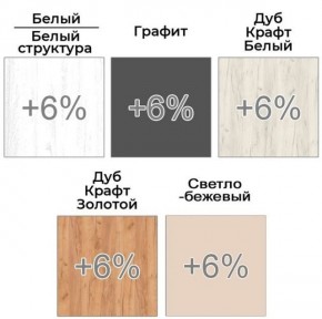 Шкаф-купе ХИТ 22-4-15-88 (420) в Серове - serov.ok-mebel.com | фото 4