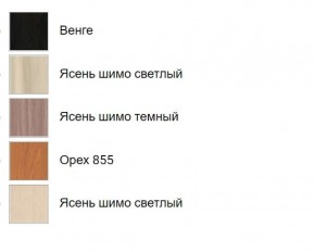 Стеллаж-мини (универсальный с хромированными опорами) в Серове - serov.ok-mebel.com | фото 3