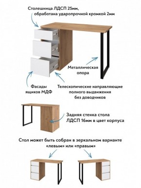 Стол письменный Эконом стандарт С-401 в Серове - serov.ok-mebel.com | фото 6