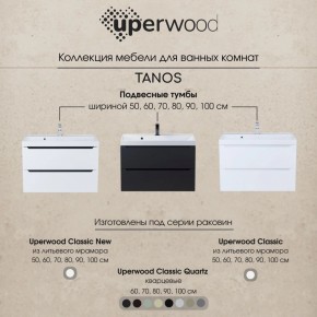 Тумба под раковину Uperwood Tanos 70 см, подвесная, черная матовая в Серове - serov.ok-mebel.com | фото 11